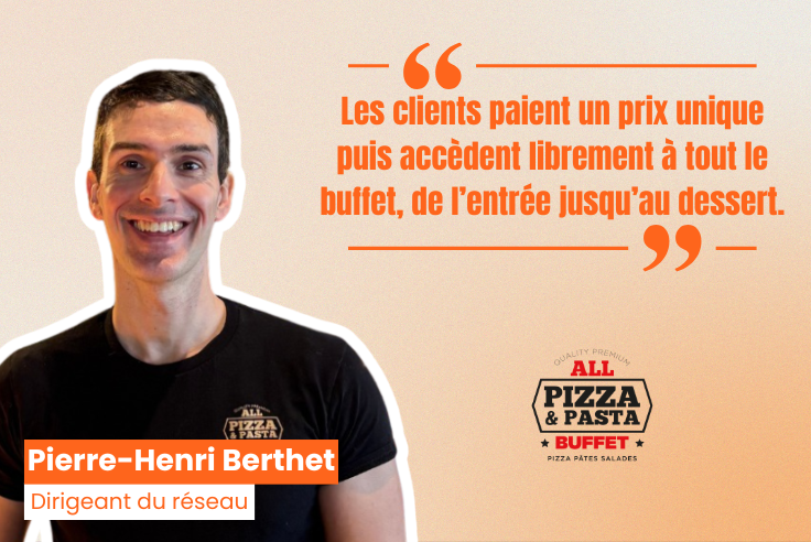 interview franchise all pizza et pasta buffet