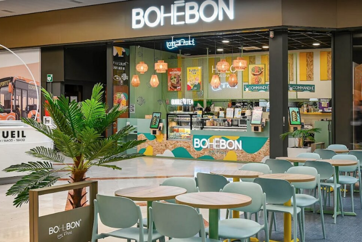 Franchise Bohēbon : conditions, apport 60k€ et rentabilité